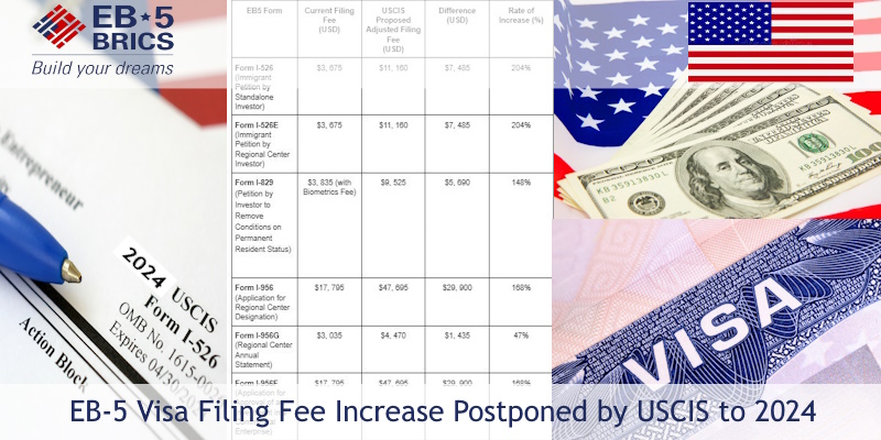 EB-5 Visa Filing Fee Increase Postponed by USCIS to 2024